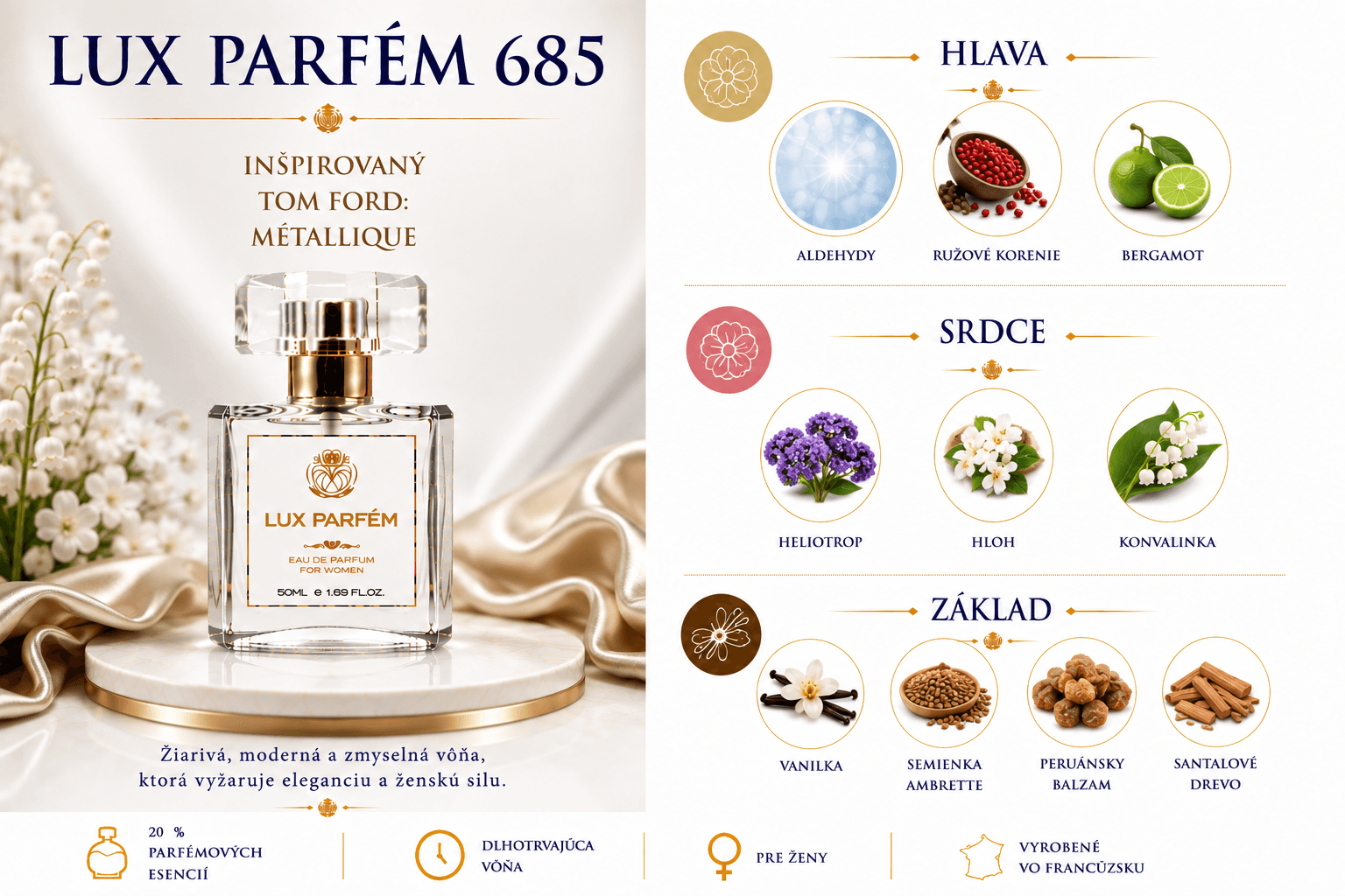 Lux Parfém 685 – Inšpirovaný Tom Ford: Métallique